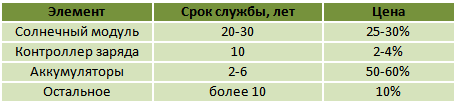 ss (2013-02-14 at 10.37.49).png